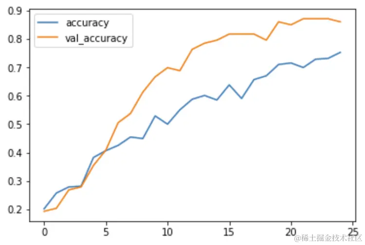 image-20230830204354416