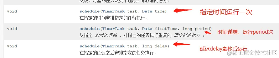 [外链图片转存失败,源站可能有防盗链机制,建议将图片保存下来直接上传(img-Tt1CgE4l-1574792097674)(en-resource://database/10719:0)]