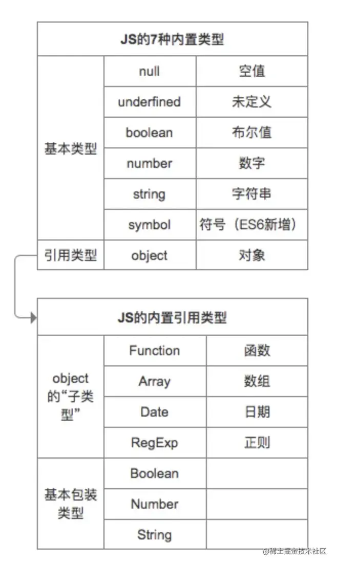 image-20210813153833385