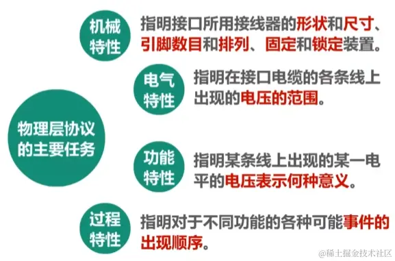 image-20230716085700499