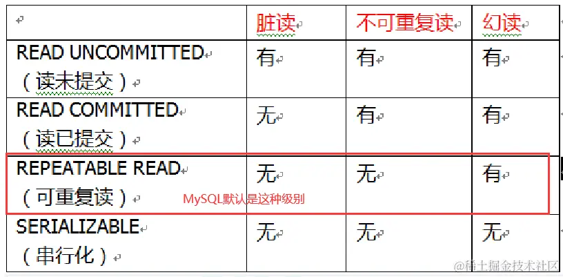 image-20220307200859709