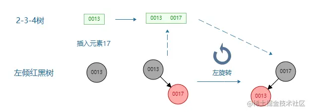 image-20210725001137167