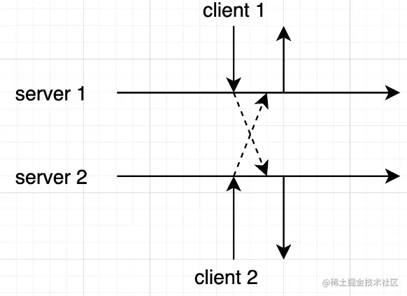 image-20220813113528764