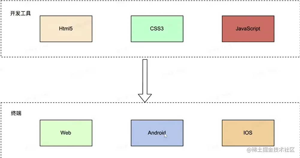 image-20230421155926585