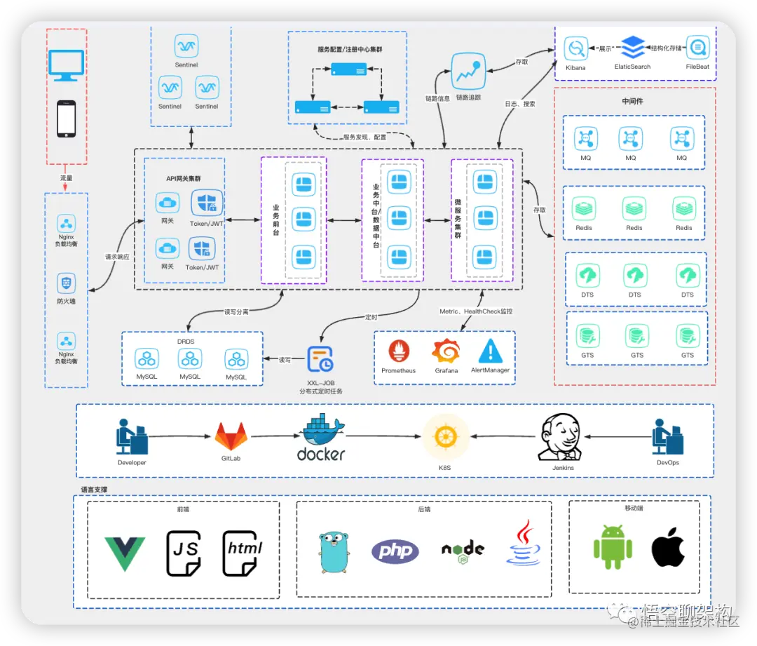 notion image