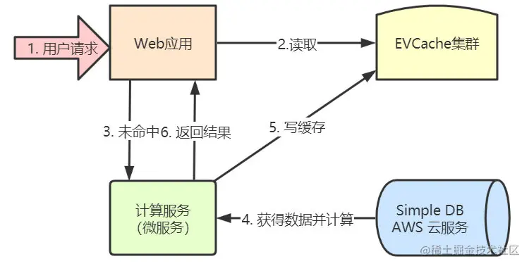 image-20210103185340548