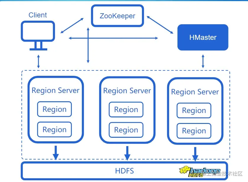 屏幕截图 2022-08-03 224011.jpg