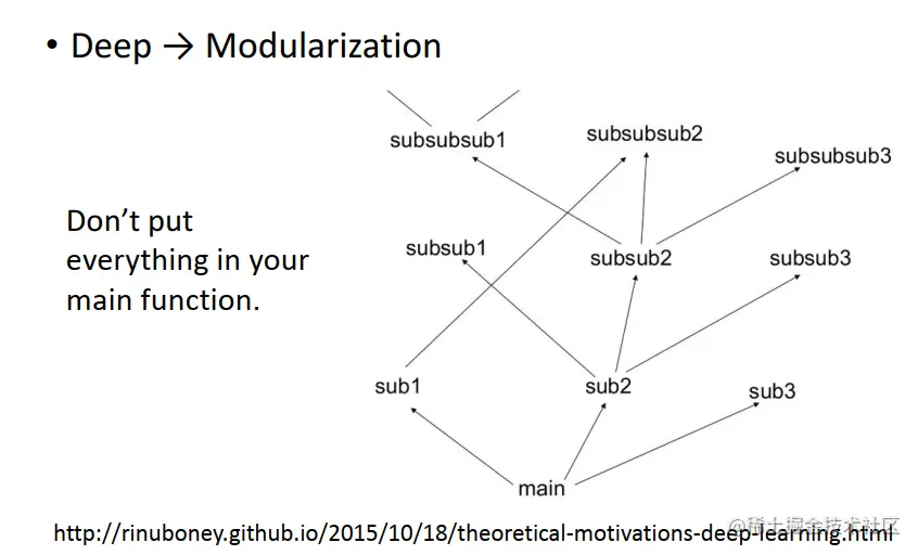 image-20210727104337347