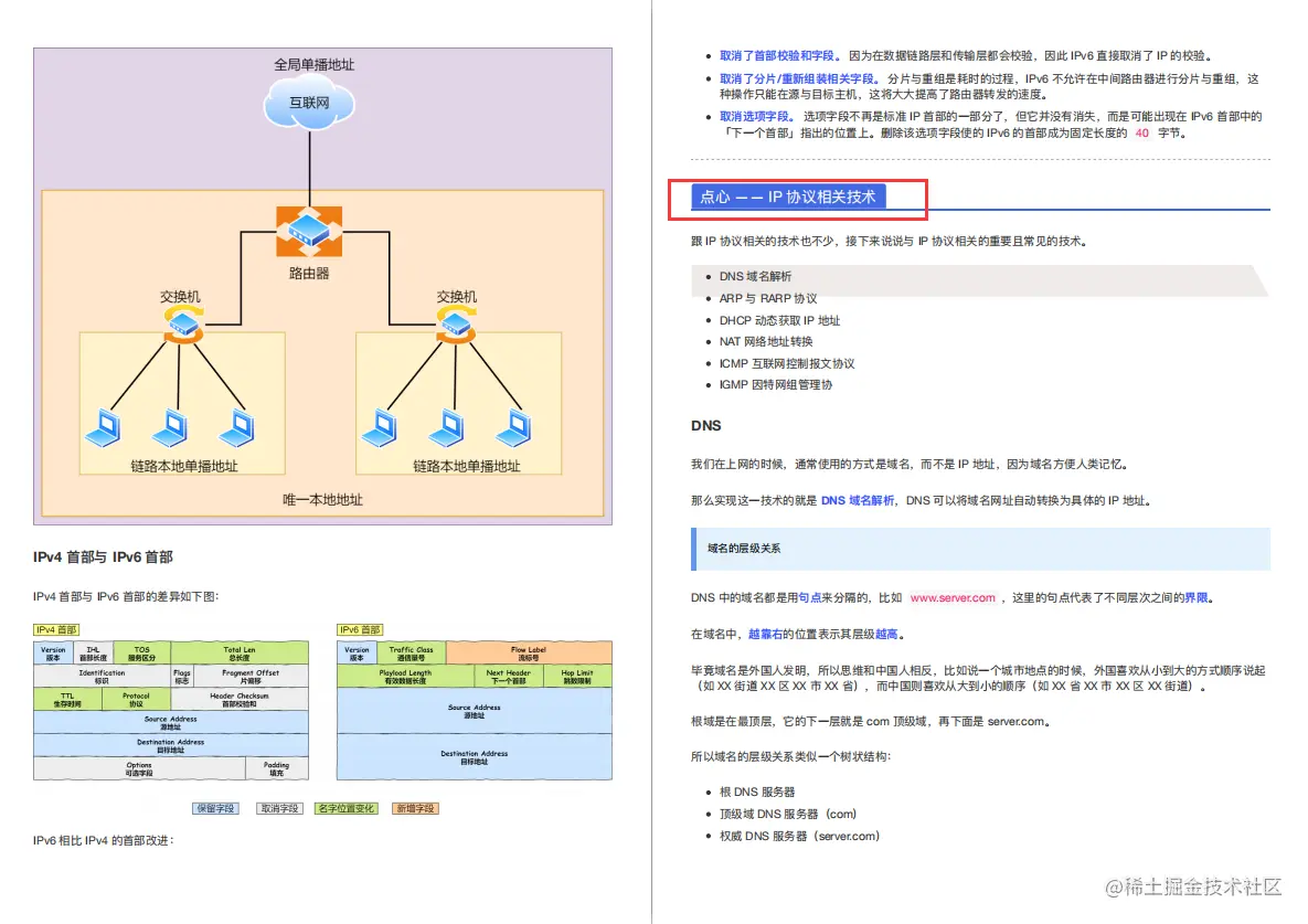 GitHub超百万星的「操作系统和计算机网络」PDF，竟是阿里独家