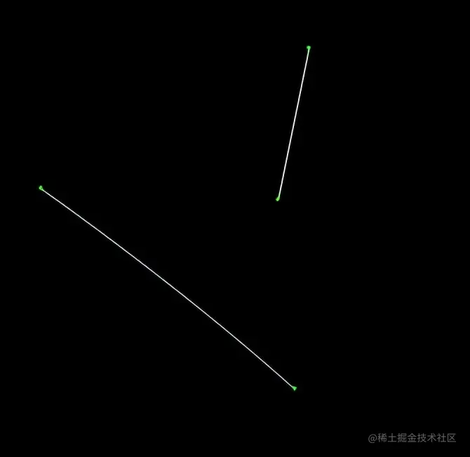 盘点服装设计所经常性使用的软件-----ET（下篇）