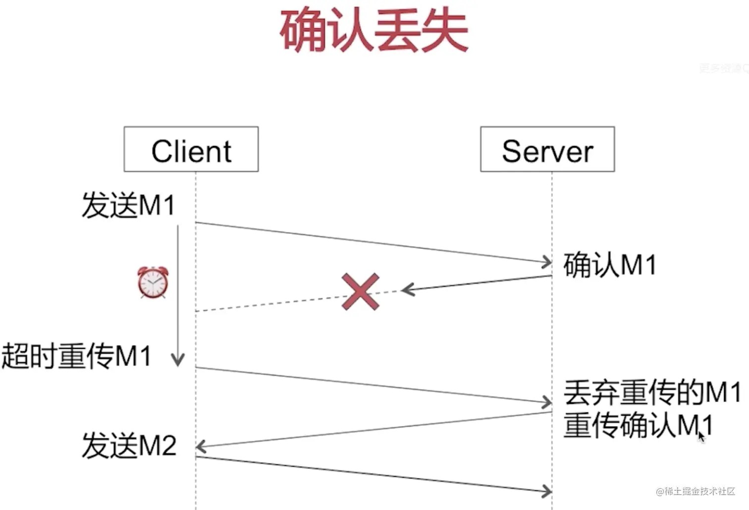 5ACA3ED2-9CF5-4589-B671-0999C1B7FFFA.png