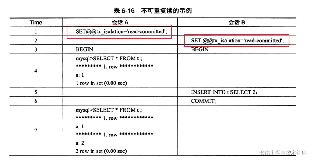 image-20220601234514701