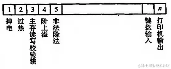 image-20240127112302902