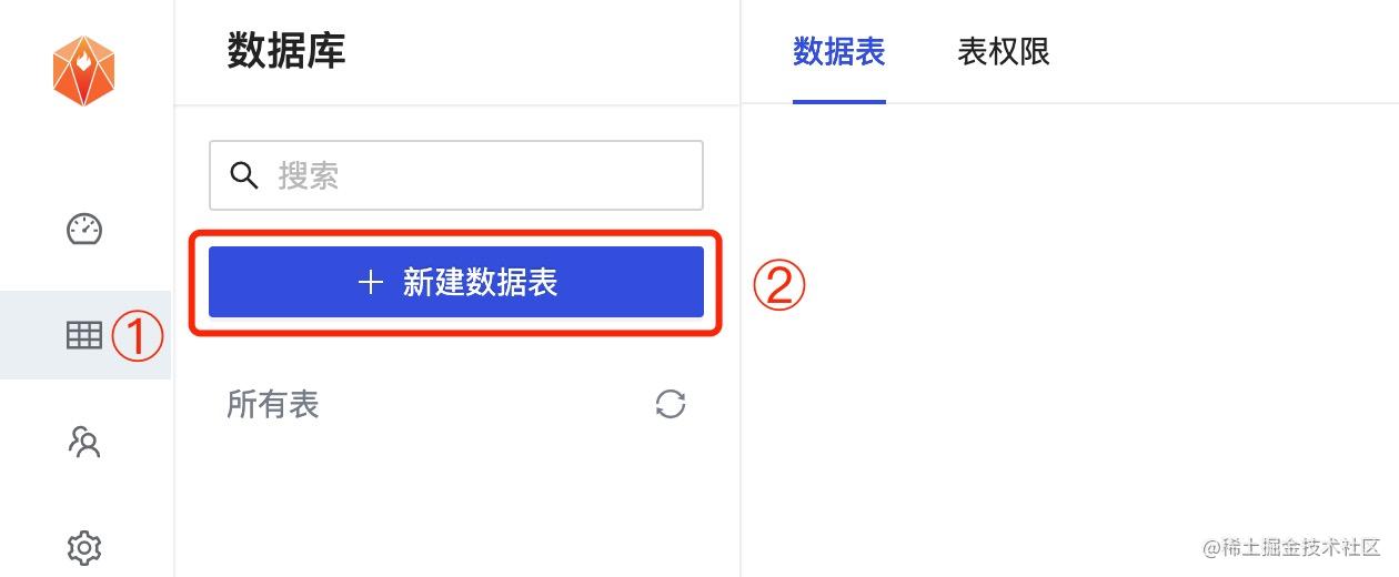 问卷还可以这样开发，效率提升 150%[通俗易懂]