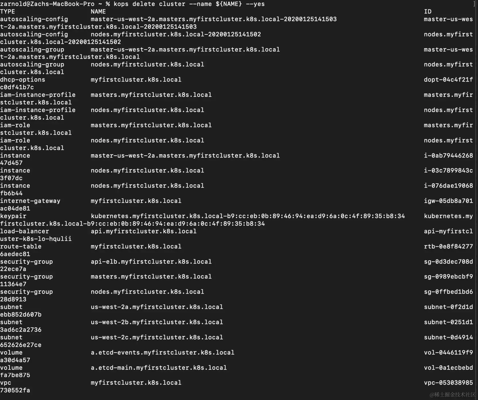图 11.15：删除我们的集群