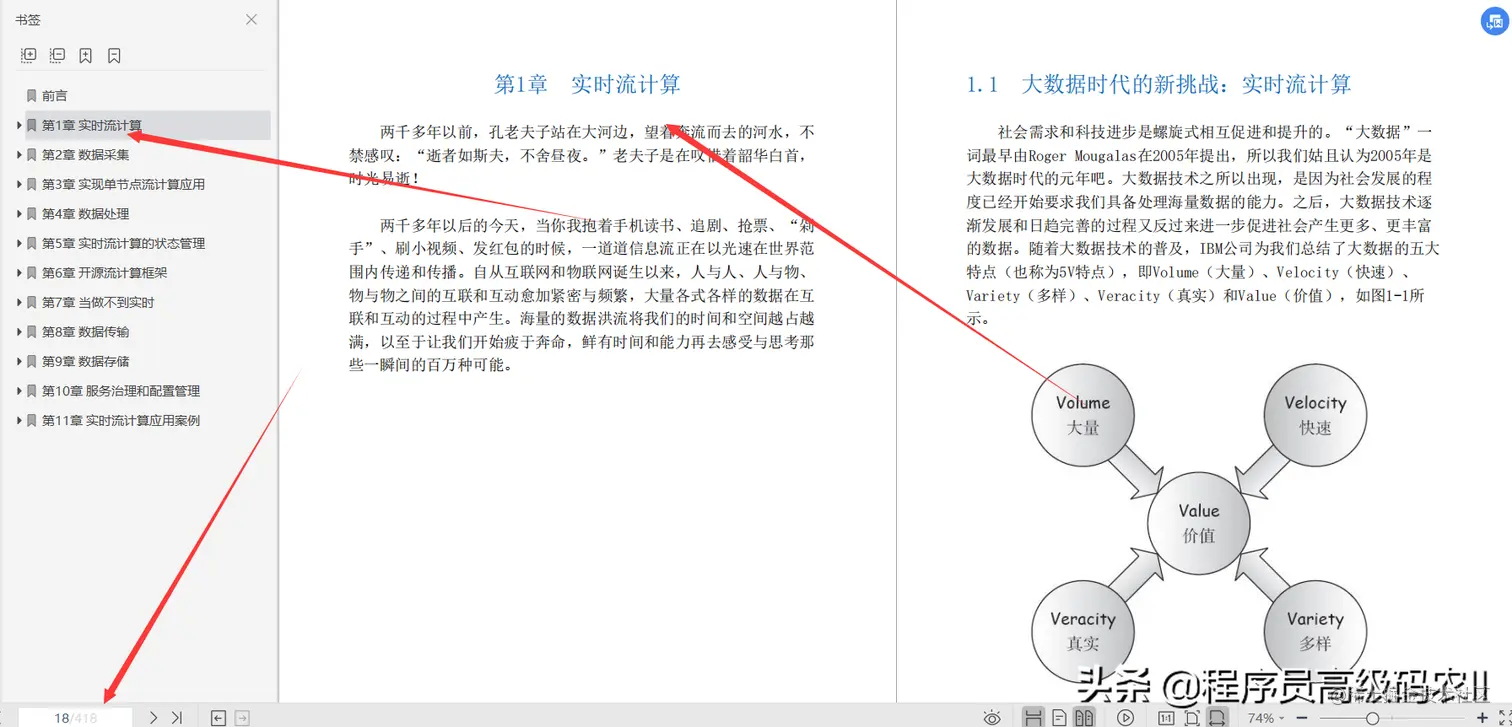 学完阿里P8推荐的实时流计算系统设计与实现PDF，终入淘宝