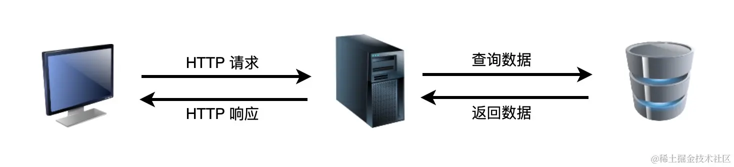 image-20211203143550954