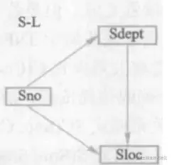 image-20210321165234427