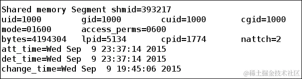 IPC 提供的信息列表