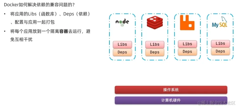 image-20220824233950251