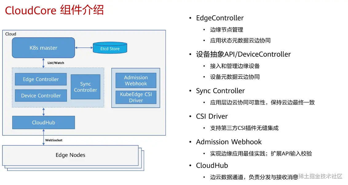 image-20220830234424087