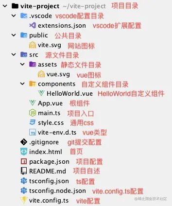 截屏2022-08-27 23.39.59.png