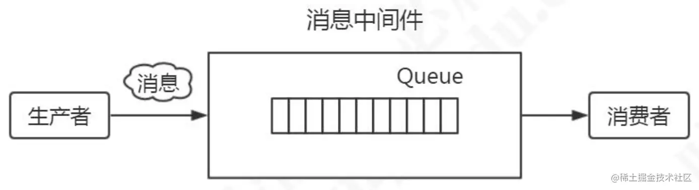 image-20210731160753156