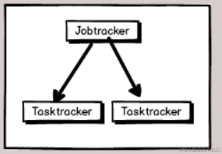 image-20200602020855518