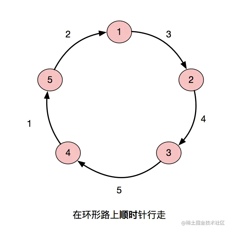 image-20211221114216856