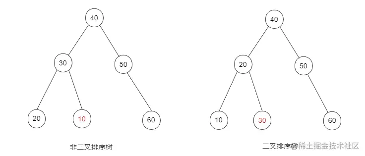 image-20210717123926829