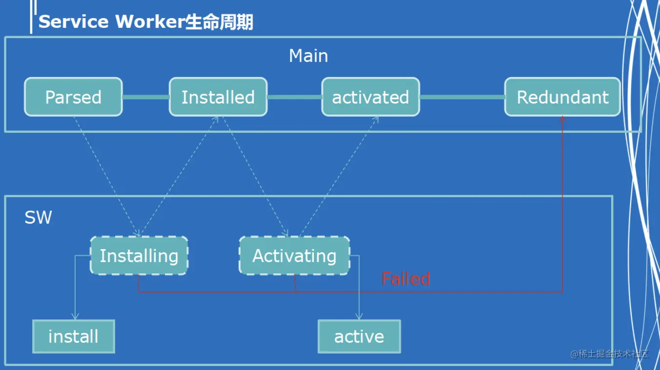 image-20221130215101478