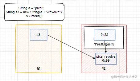 image-20221014152106040