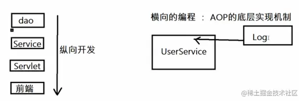 image-20220212144801150