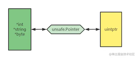 image-20210922222619365