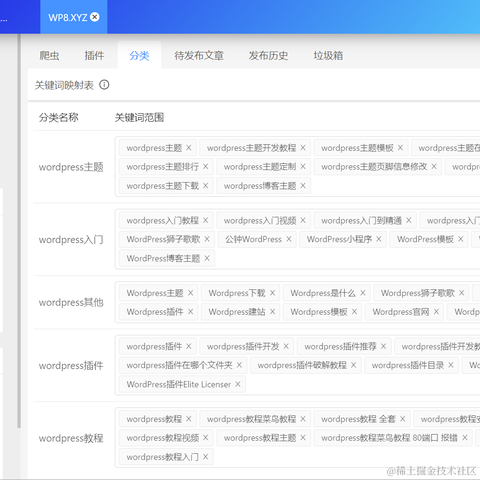 快兔兔ai于2022-06-26 22:43发布的图片