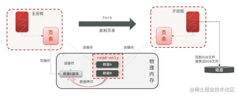 image-20221106214915348