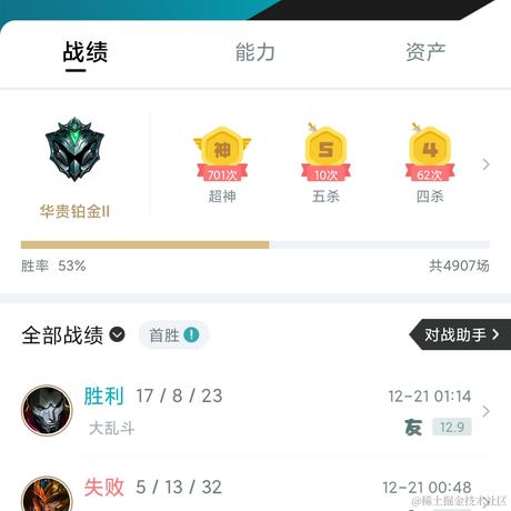 芝士南瓜饼于2021-12-27 22:08发布的图片