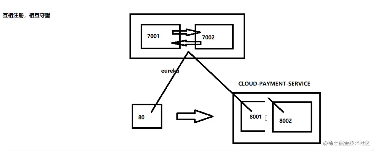 image-20200706180039987