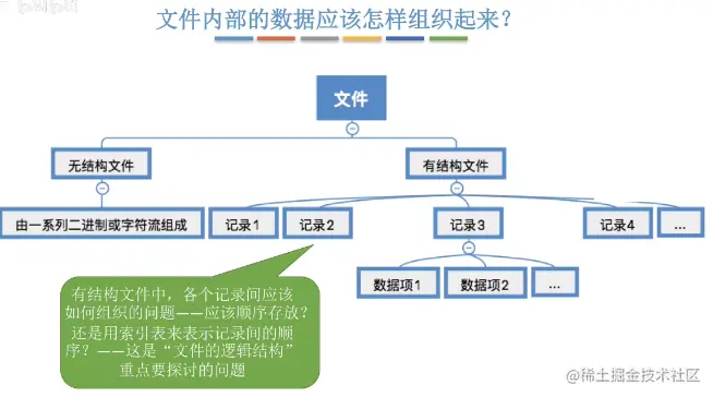 image-20220106134009984