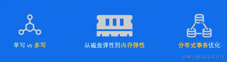 image-20230604225516856