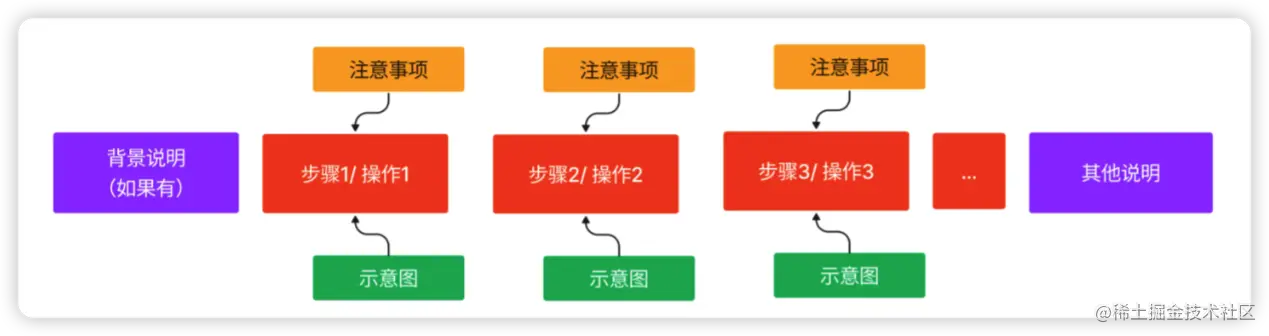 image-20230113205417040