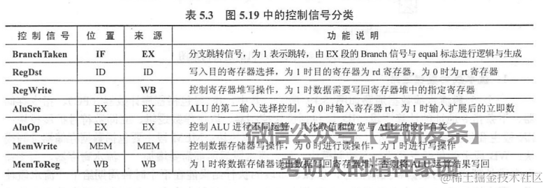 image-20221025084433749