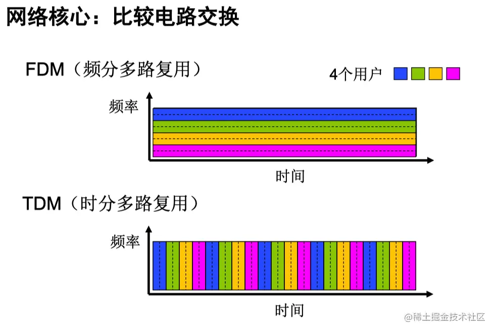 image-20220921091644435