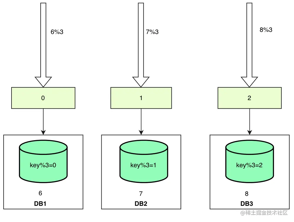 image-20220918221955260