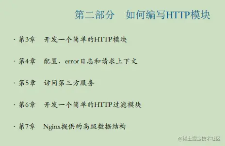 当当网266买来的1399页Nginx笔记，原来我入门都不算
