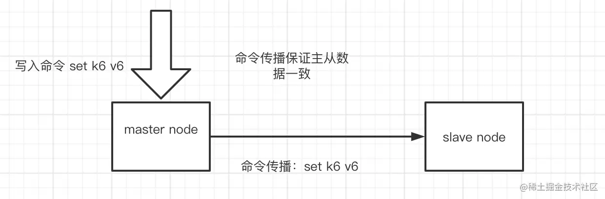 image-20201106205346348