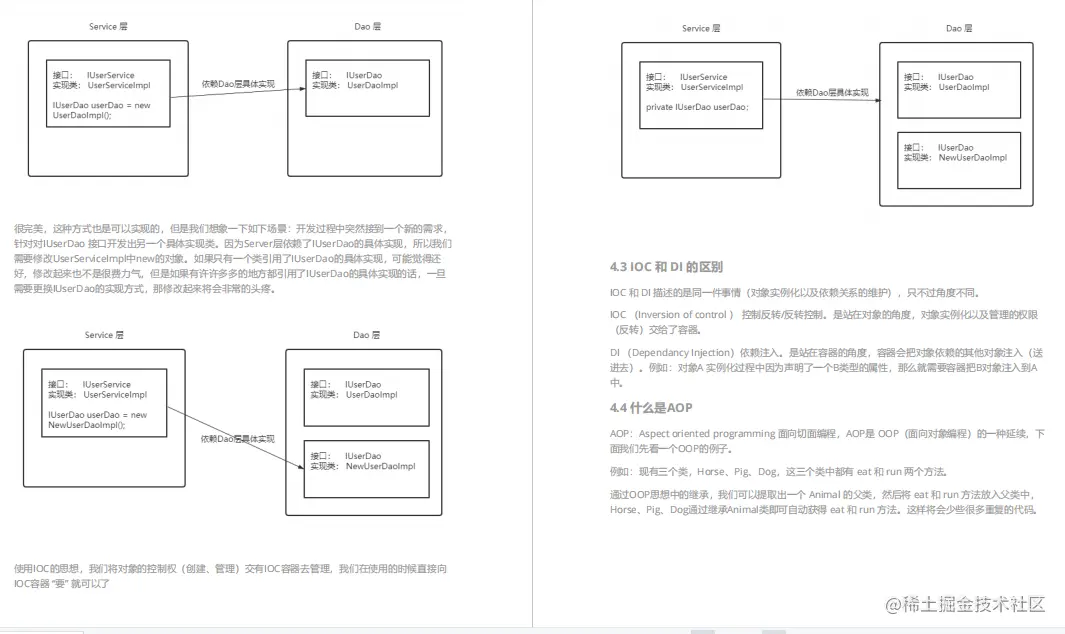 阿里最受追捧的「中高级技术核心」，助我拿下菜鸟offer，附面经