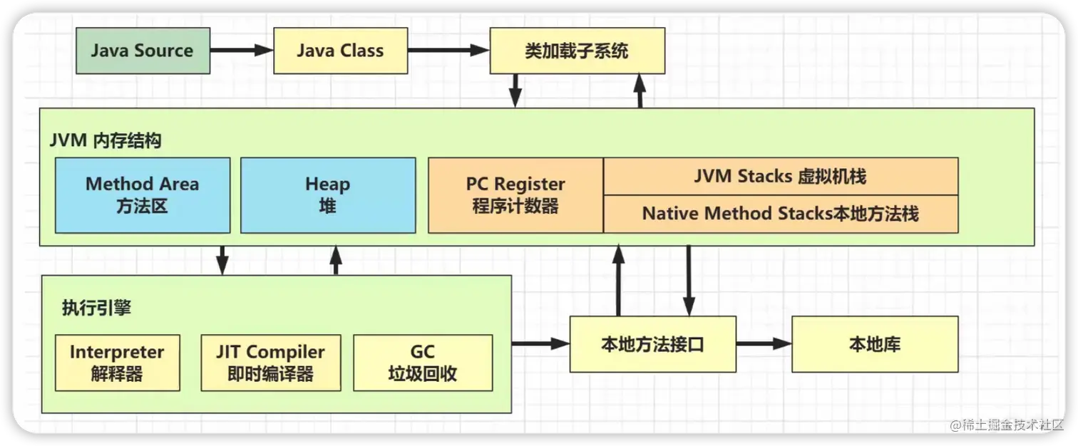 image-20220726154557601