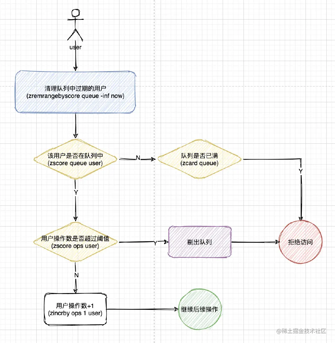 image-20201006181756551