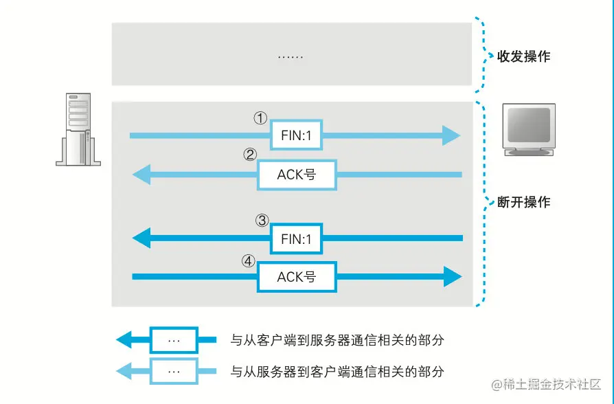 image-20211218174037716